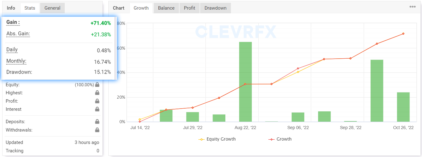 clevrfx-july-oct-2021-new